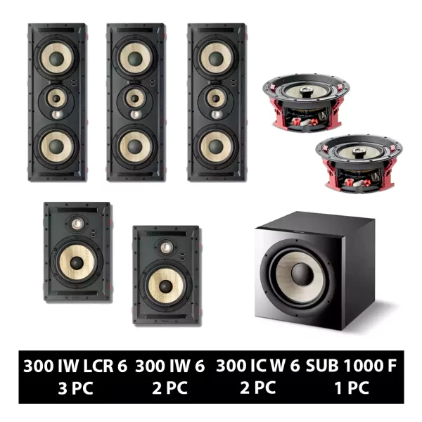 5.1.2 Focal 300 In-Wall Speaker Package