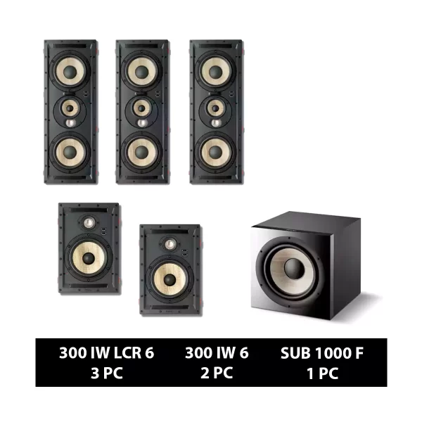 5.1 Focal 300 In-Wall Speaker Package